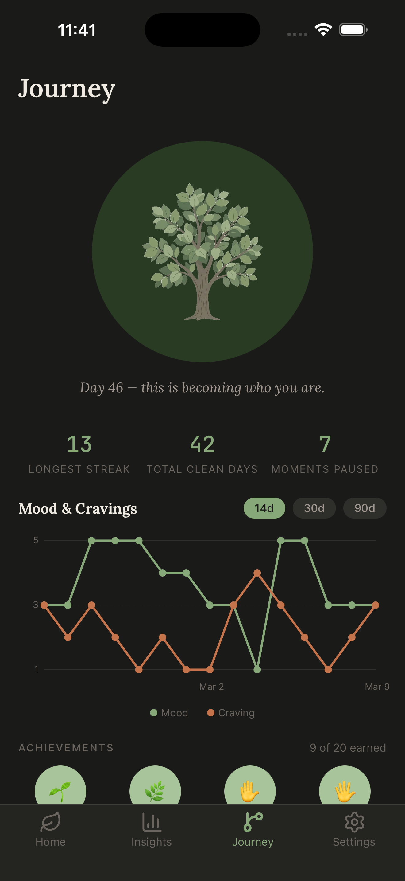 Cannabis tolerance break journey screen with growth tree visualization, mood and craving trends, and achievements